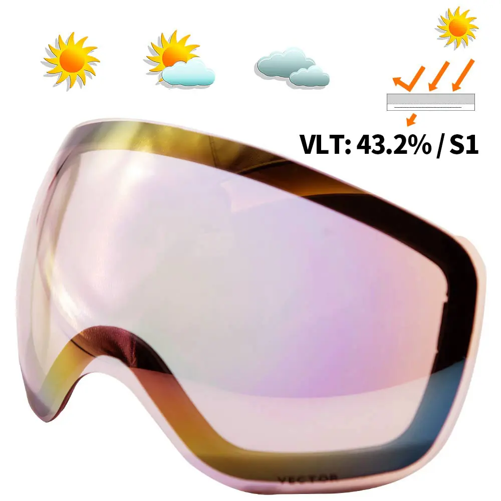 Only Pink Lens OTG лыжные очки для сноуборда сменный Магнитный желтый объектив для женщин и мужчин лыжные очки маска UV400 защита от снега очки - Цвет: Only Pink Lens