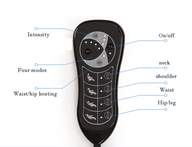 12V Vehicle Massager Multi-function Full-body Household Cushion Chair Pad Neck Waist Shoulder Heating Vehicle Massage Cushion