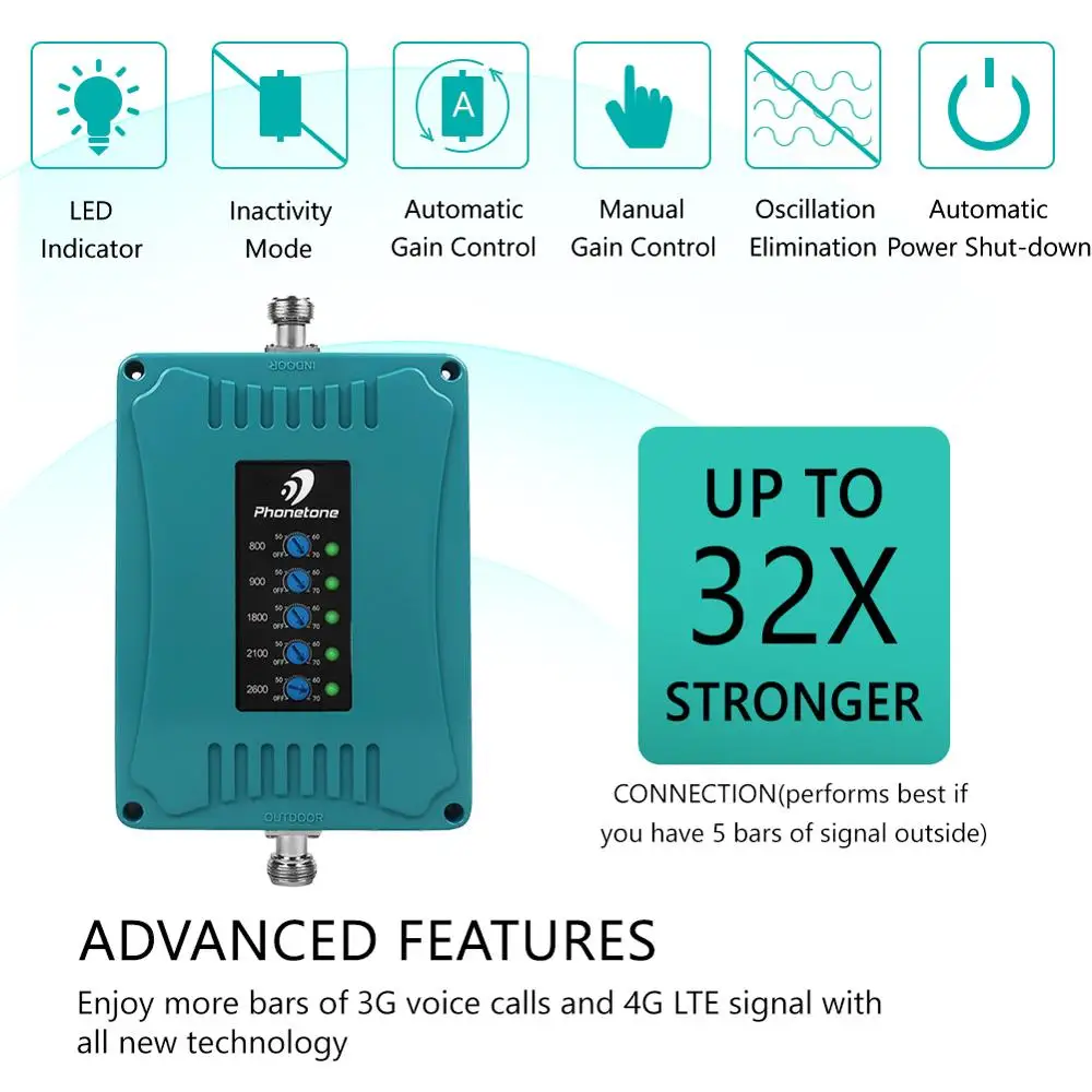 Ретранслятор 4G 2600 МГц 800/900/1800/2100/2600/Mhz 2G 3G ретранслятор Усилитель сотового сигнала