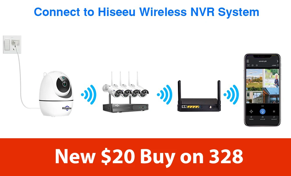 WIFI IP Camera for Wireless Camera System