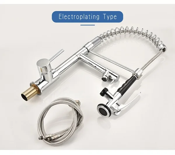 Electroplating Type