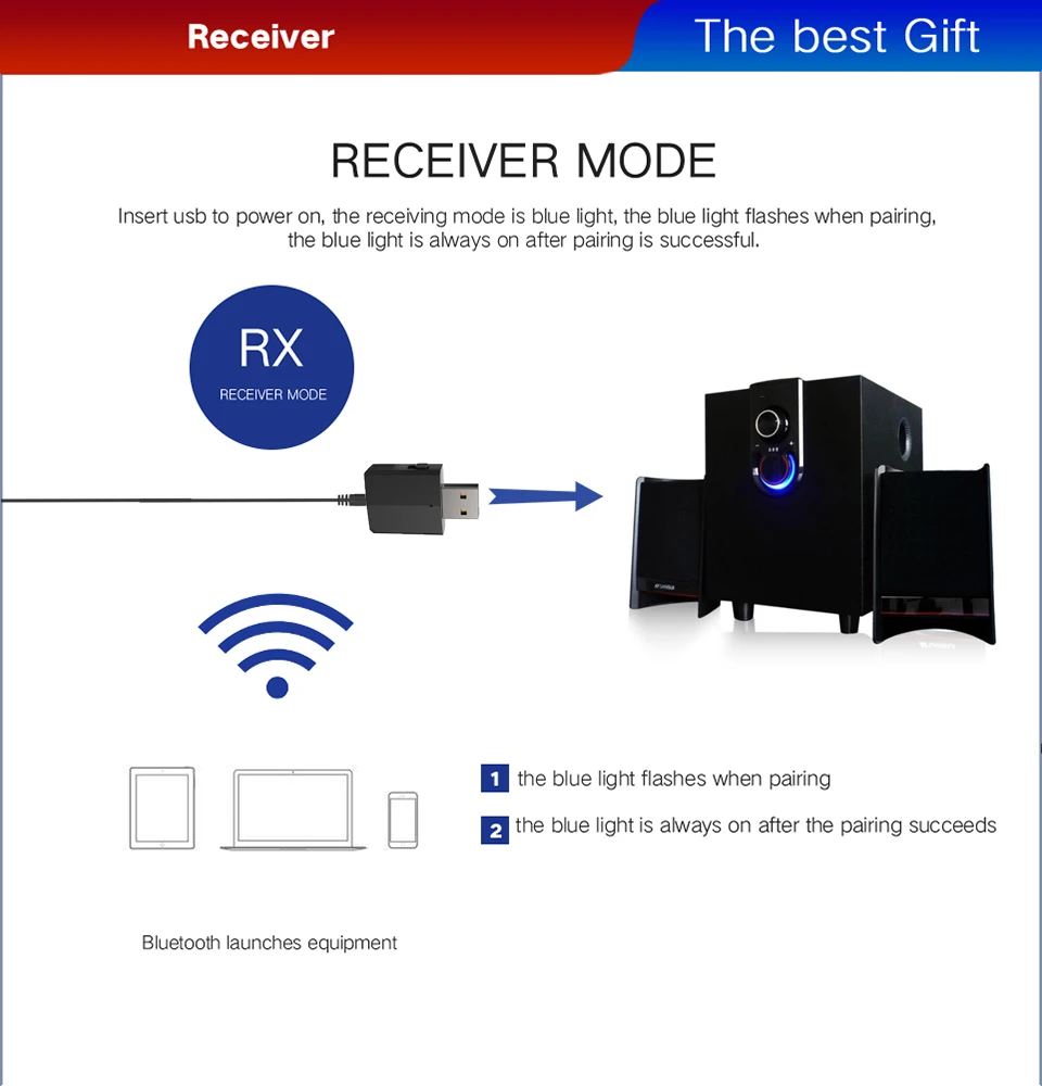DISOUR 5.0 USB Bluetooth Transmitter Receiver TV Mini 3 IN 1 3.5MM AUX HIFI Stereo Audio Wireless Adapter Dongle For Car Kit PC