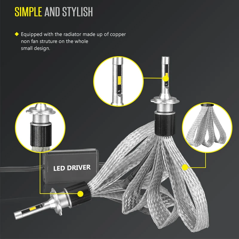 Cheap H1 LED Headlight Bulb Car Light Lamp Globe Copper Belt Style 72W 7000LM 12V 24V Fits our 2.5 inch HID Projector Lens