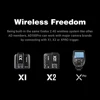 Godox AD100Pro 100Ws TTL 2.4G HSS 1/8000s Pocket Flash Light with 7.2V/2600mAh Lithium Battery 360 Full Power Flashes 0.01-1.5s 5