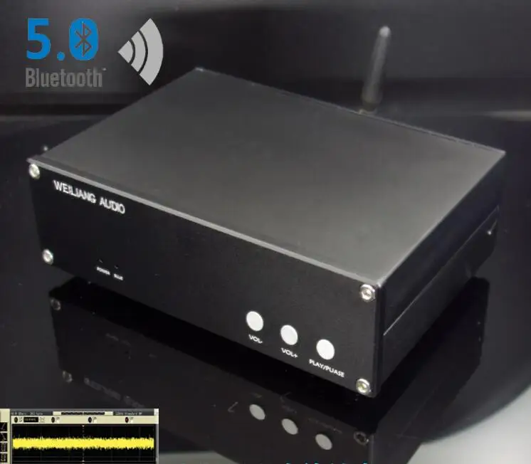 Sny-30a CSR8675 Bluetooth 5,0 приемник декодер ЦАП с аналоговым входом поддержка LDAC