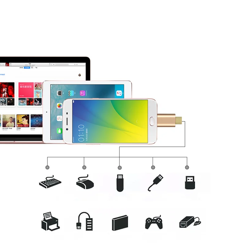 USB C к USB адаптер type C OTG USB кабель C папа к USB 2,0 Женский кабель адаптер для MacBook Pro samsung Hwawei USB-C OTG