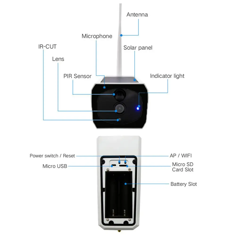 1080P Солнечная Беспроводная HD WiFi низкая мощность IP66 камера водонепроницаемая камера видеонаблюдения IP IP67 PIR
