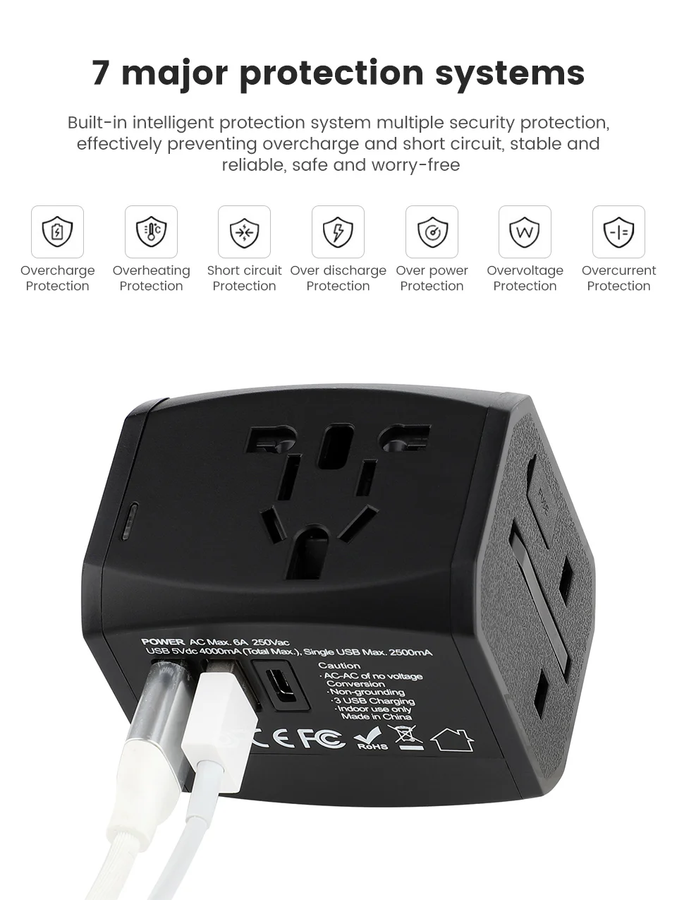 YIMAKER, универсальный адаптер для быстрой зарядки с двойным USB TYPE-C 4A, для путешествий за рубежом, бытовая вилка, сша/австралия/ес/великобритания