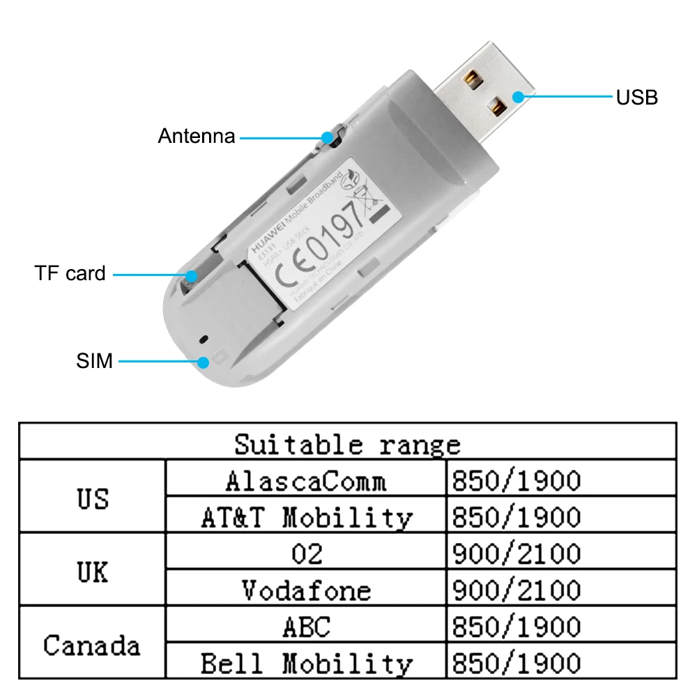 huawei hspa usb modem desbloqueado cartão de dados