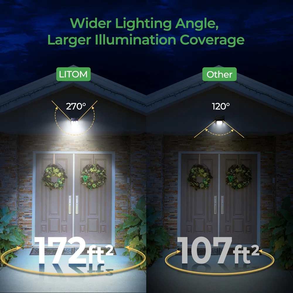 4 Pack LITOM 60 LED Solar Lights Outdoor Garden 270° Wide Angle IPX7 Waterproof Solar Powered Motion Sensor Wireless Wall Lights (2)