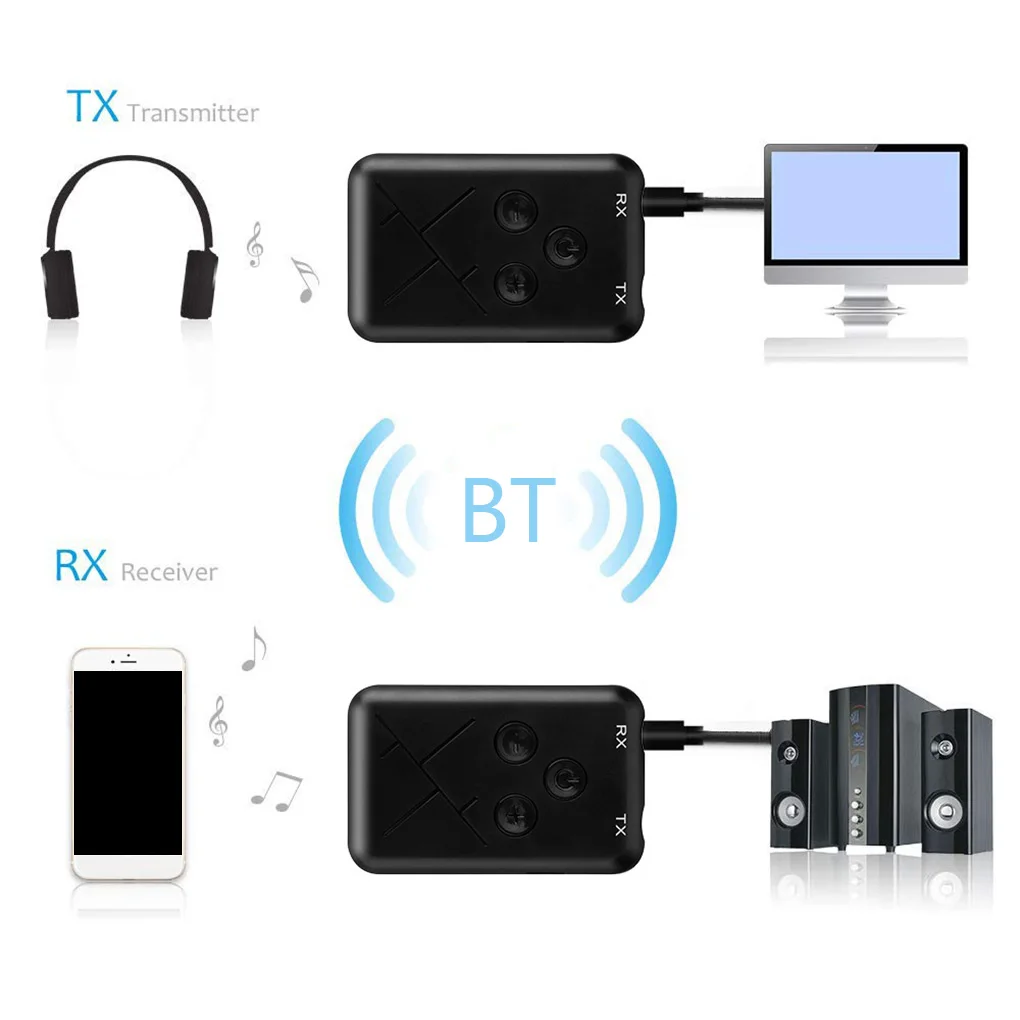 2 в 1 автомобильный беспроводной Bluetooth 4,2 передатчик приемник адаптер стерео аудио ТВ Музыка MP3 адаптер 3,5 мм аудио кабель
