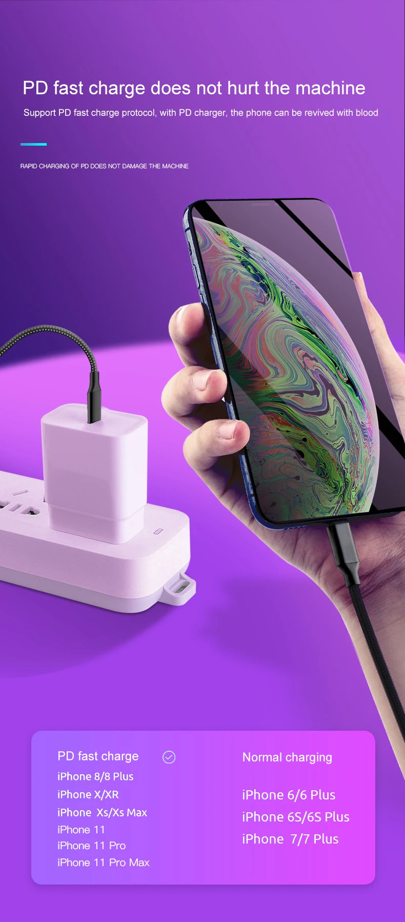 Кабель USB type C для освещения для iPhone 11 Pro Max 18 Вт PD быстрое зарядное устройство USB C для освещения зарядный кабель для Macbook Pro провод