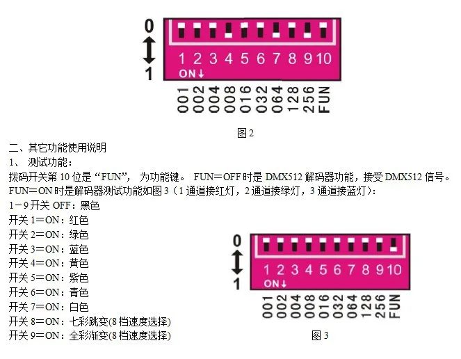 Напрямую от производителя продажи l светодиодный с контроллером DMX512 декодер DMX512 декодер светодиода командоаппарата