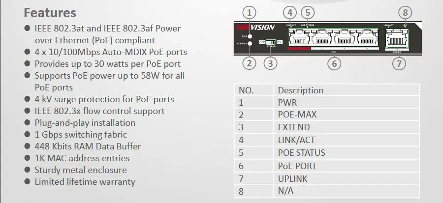 DS-3E0105P-E Features