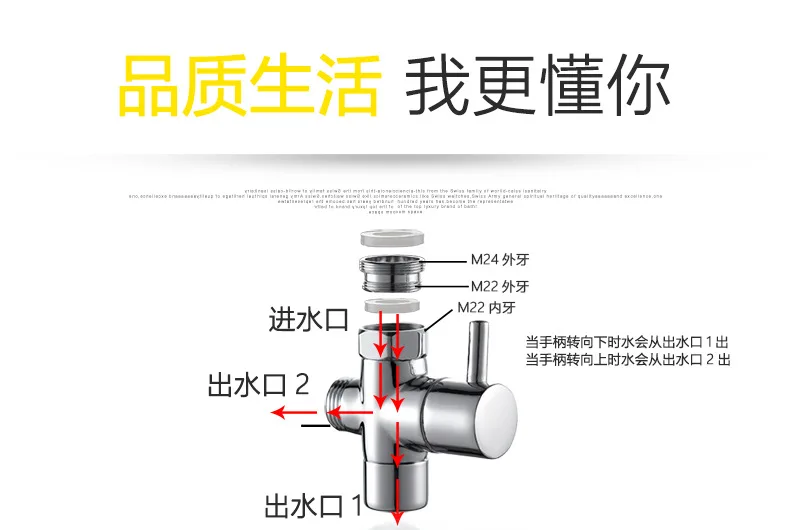Медный хромированный шланг для разбрызгивателя воды разделительный клапан 22 снаружи 24 кран Bubbler Клапан адаптер один в два распределитель воды