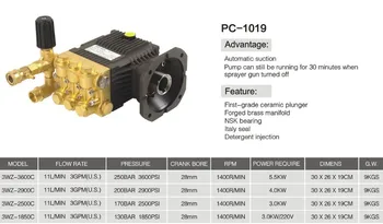

PC-1019 series all copper high pressure washing plunger pump