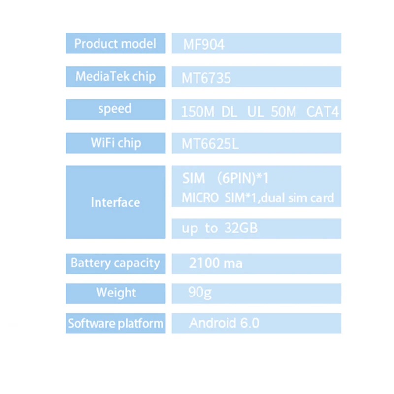 Tianjie Modem 4g Wi-fi Portátil Antena Externa Porta Crc9 Hotspot Roteador Lte Desbloqueado com Entrada para Cartão Sim - Imagem 5