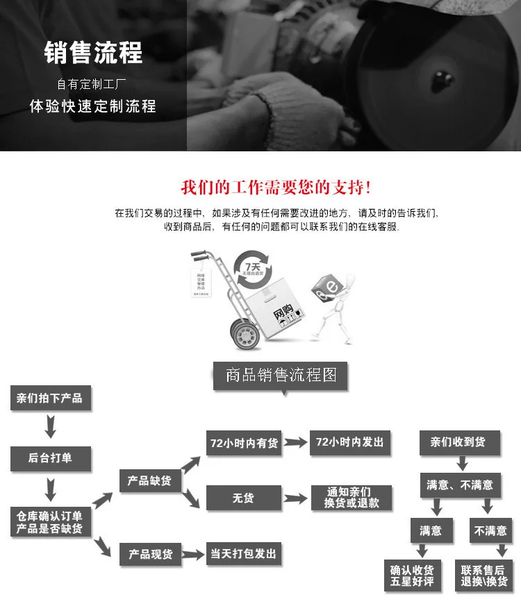 Xing fu yi zhan Miller пары мантия для похудения дождь корейский стиль Творческий Гараж Набор DIY Универсальный микро Ландшафтный D