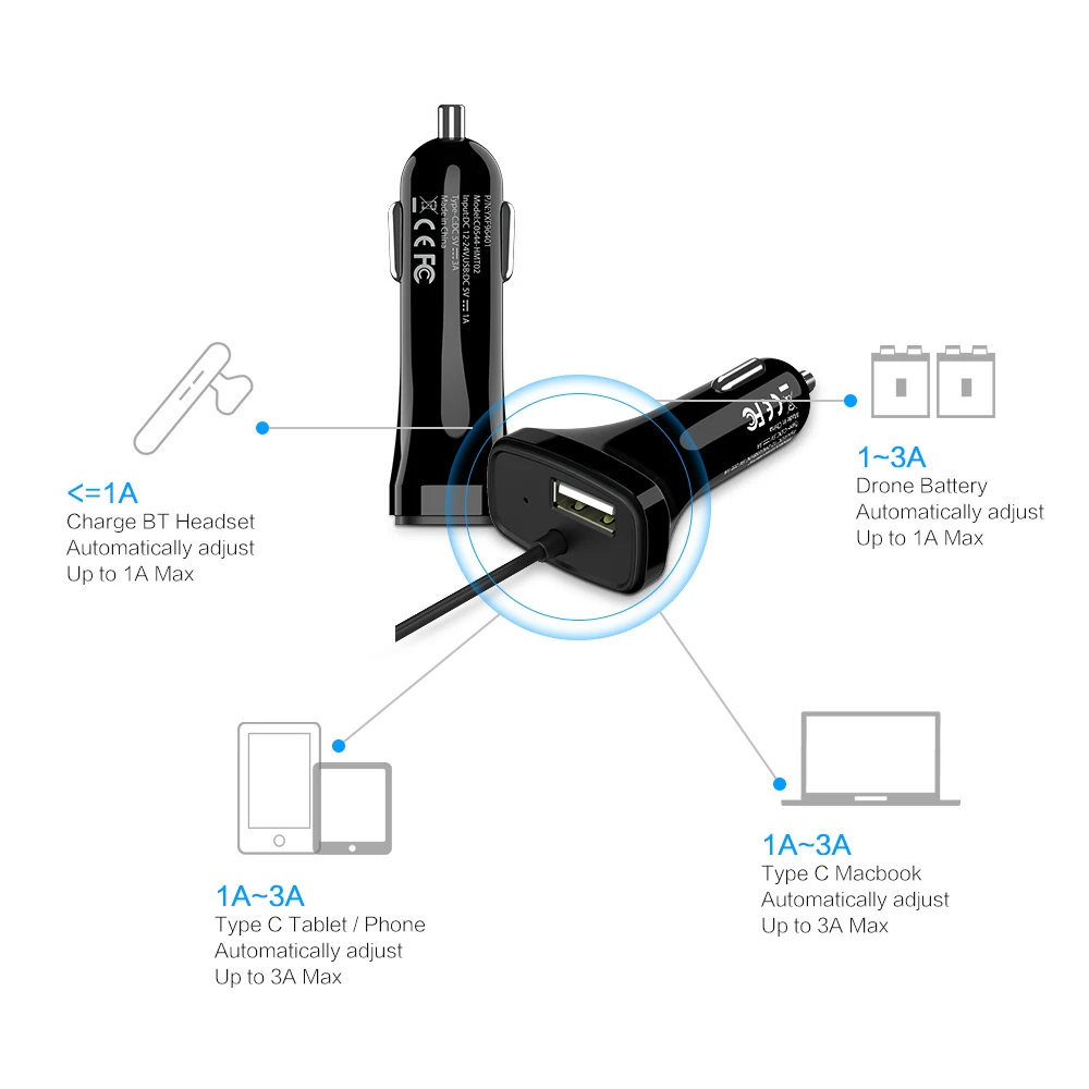 RAXFLY 5V 3A USB автомобильный телефон зарядное устройство автомобиль-зарядное устройство для samsung huawei Быстрая зарядка быстрое зарядное устройство usb type C для samsung Redmi Note 7
