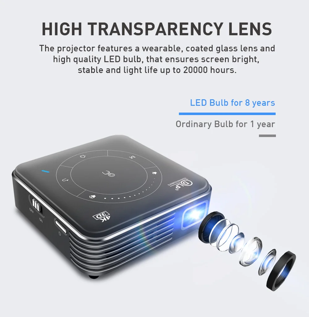 Мини проектор Vivicine P11 Android 9 0 поддержка 4K 3D HD портативный Micro WIFI Bluetooth DLP мобильный