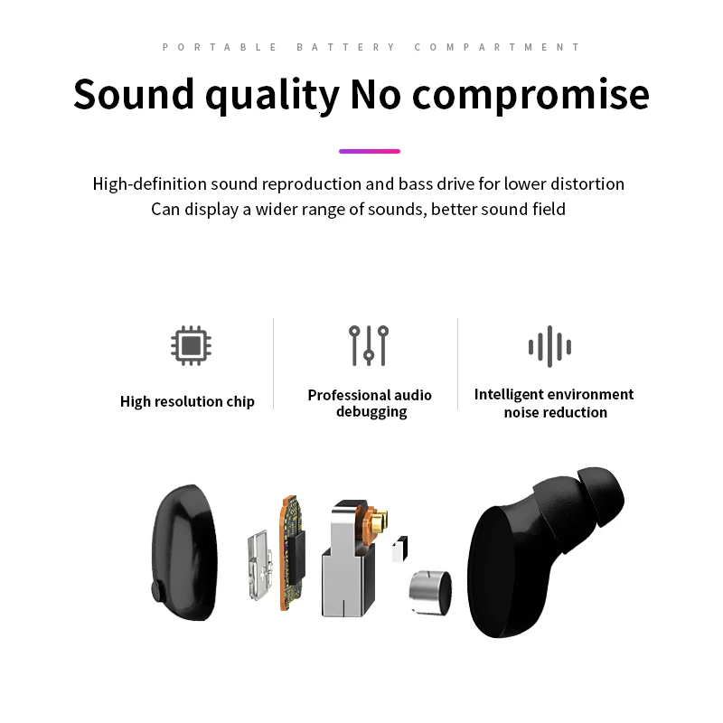 A1 TWS беспроводные наушники Bluetooth 5,0, мини-гарнитура, наушники 8D, стерео звук для iphone, xiaomi, oppo, всех смартфонов