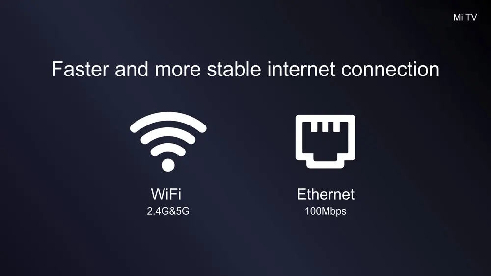 Xiaomi Mi Smart TV 32 дюйма 1 ГБ ОЗУ 8 Гб ПЗУ 64 бит четырехъядерный процессор Android 9 0 HD