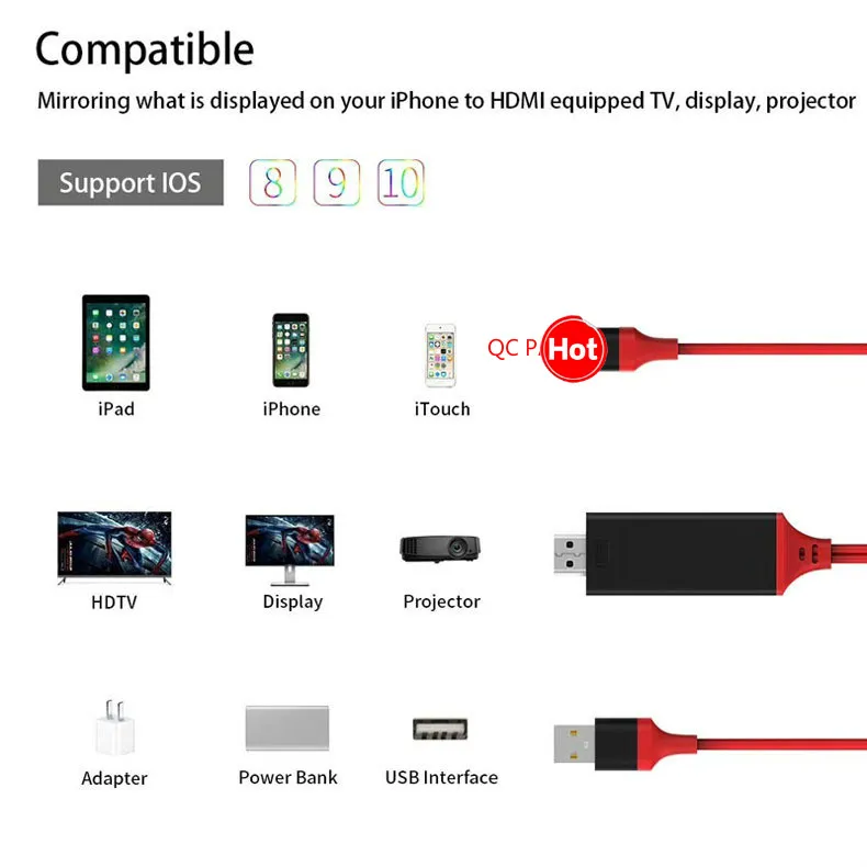 ТВ-палка HDMI ТВ-кабель для USB зеркального отображения экрана ТВ 1080P HD для iphone 6s plus iphone 7 7plus ipad