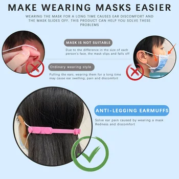 

4 adjustable card positions for ear straps, clip the mask to the neck or the back of the head, and release the ear soft silicone