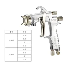Prona Тайвань Polaroid R-200 пистолет-распылитель мебель отделочный слой пистолет-распылитель для автомобиля большой площади распылитель пистолет