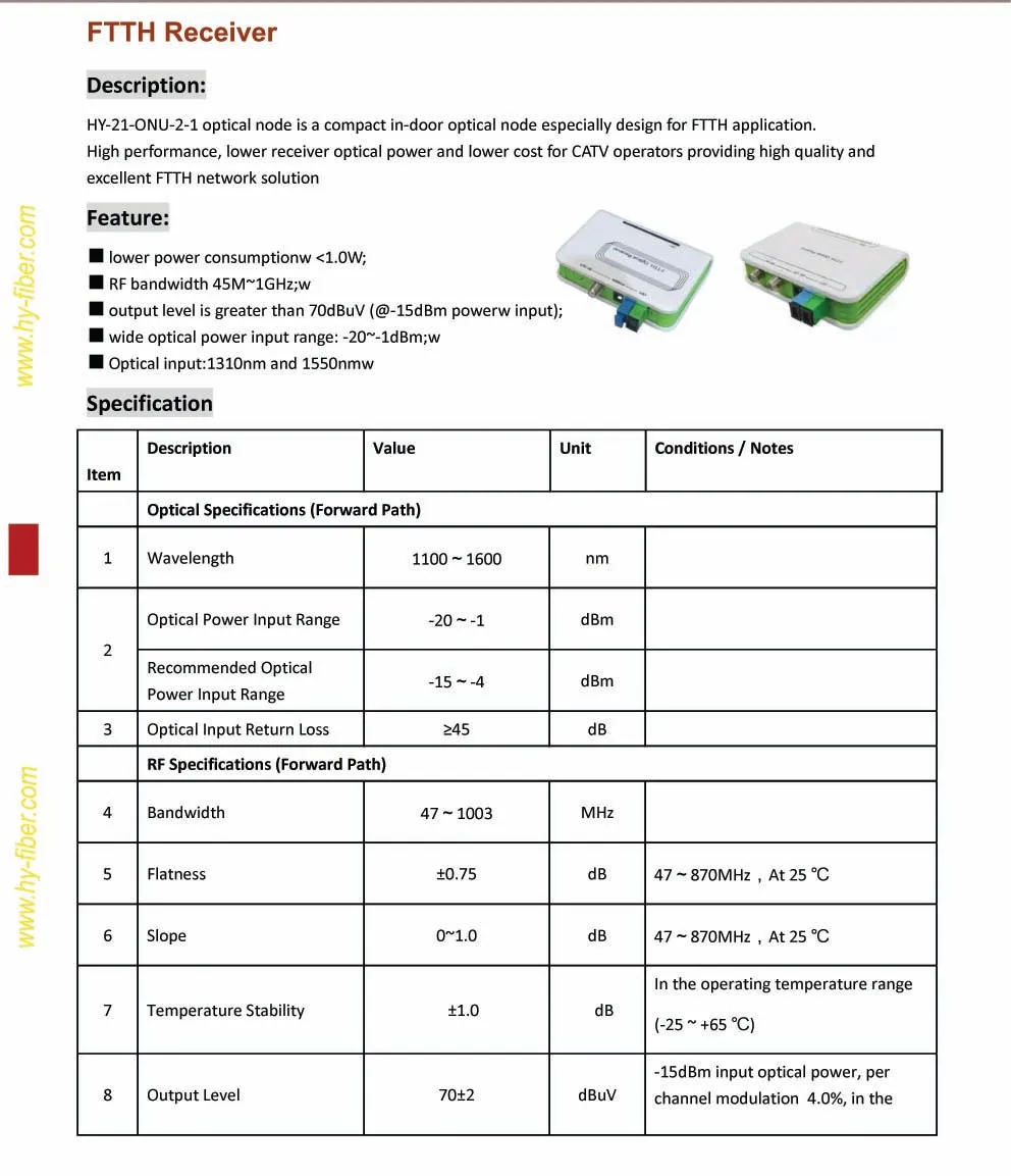 FTTH Receiver1 拷贝