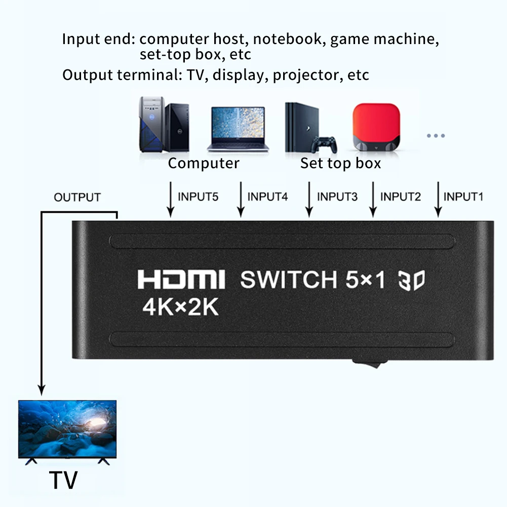 Универсальный разъем адаптера 4K HD устройство разветвитель 5 в 1 выход HDMI переключатель ручной Dolby Vision аудио с ИК-пультом дистанционного автоматического переключения