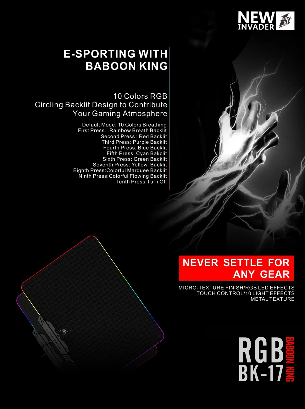 RGB