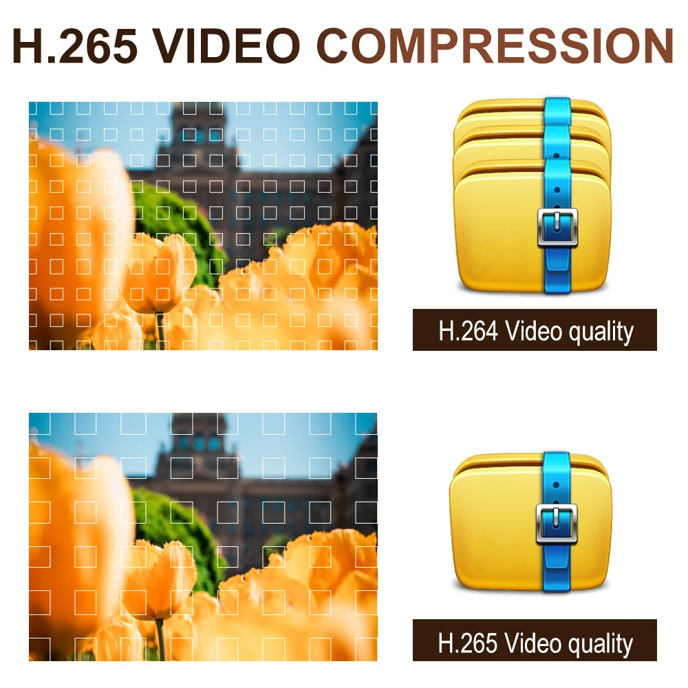 IP66 33MP мульти-изображение 180 ° панорамная камера обзора сеть 4 объектива 4k многоголовая камера в реальном времени и в ночное время двойного использования ip-камера onvif