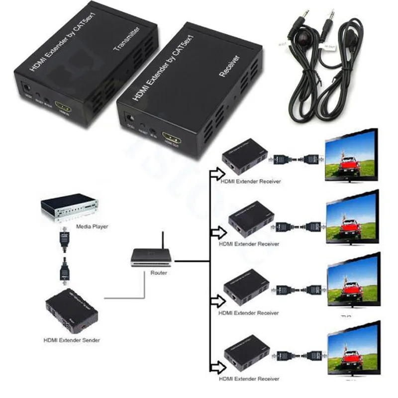 100 м 1080P HDMI удлинитель по одному RJ45 сетевой UTP кабель Cat5E Cat6 TCP/IP удлинитель ИК Контроль Contorl повторитель HDCP IR Pass