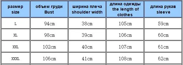 Длинное пальто с капюшоном и пятиконечной звездой; модные модели одежды с хлопковой подкладкой; поставка товаров AliExpress
