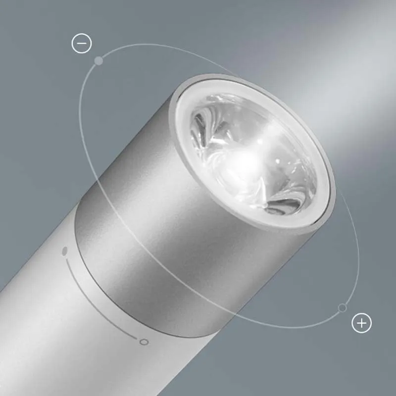 Perfect Portable Rotatable Lamp Flash light Head 11 Adjustable 3350mAh Lithium Battery Luminance Modes 5 Perfect Portable Rotatable Lamp Flash light Head 11 Adjustable 3350mAh Lithium Battery Luminance Modes 5