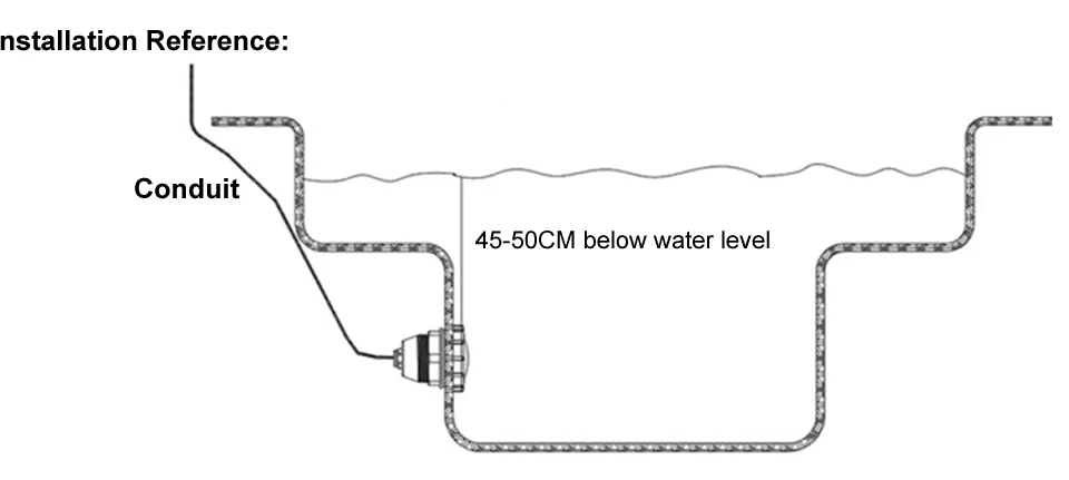 Ip68 водонепроницаемый светильник для бассейна SMD5730 5 Вт Светодиодный подводный светильник DC 12 В Led Piscinas RGB сменный наружный светильник ing