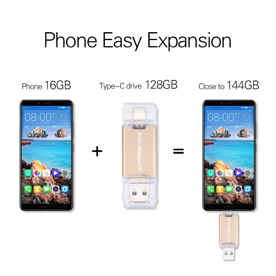 Флеш-накопители WANSENDA OTG type-C USB 3,0 512 ГБ 256 ГБ флеш-накопитель для Android/PC type C 128 Гб 64 ГБ 32 ГБ 16 ГБ высокоскоростной флеш-накопитель