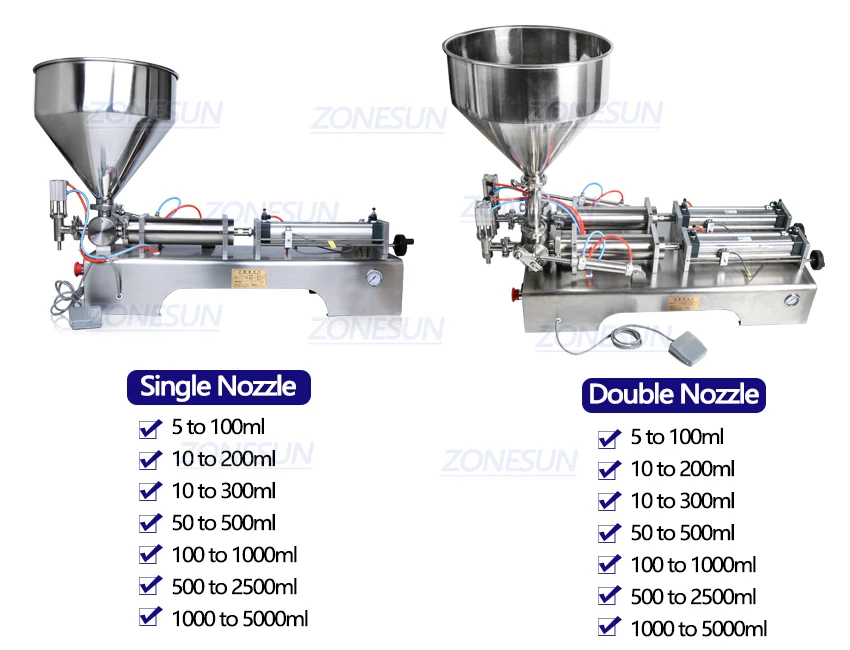 ZONESUN ZS-GT1 Pasta pneumática de bico único e máquina de enchimento de líquido viscoso