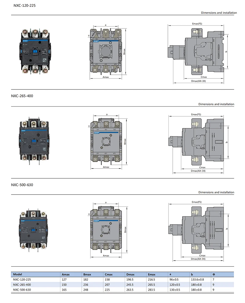 CHINT NXC-6 6A 9A 12A 18A 25A 32A контактор переменного тока 24V 36V 48V 110V 127V 220V 380V 415V 1 и 1 близко вспомогательный контакт