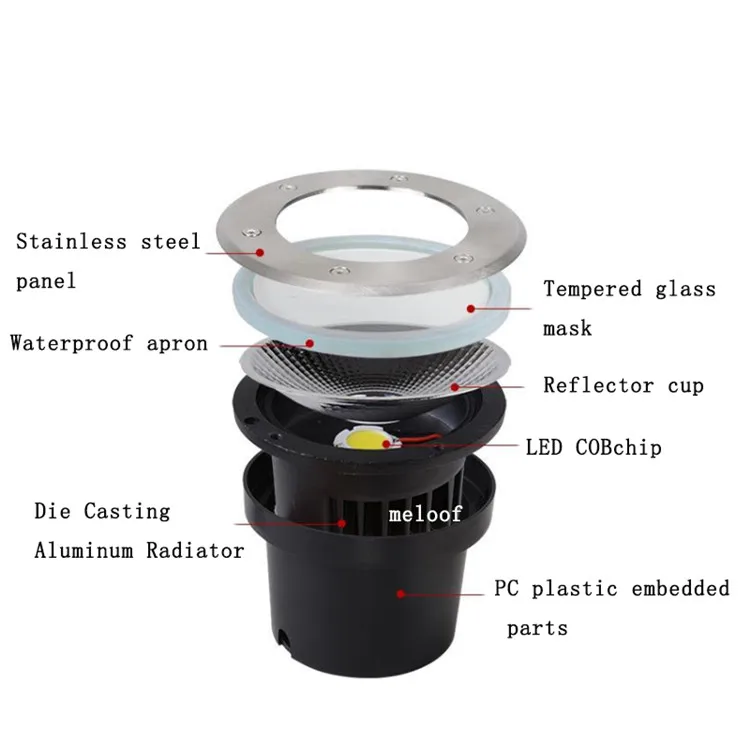 HTB1h.Wmabj1gK0jSZFuq6ArHpXaf