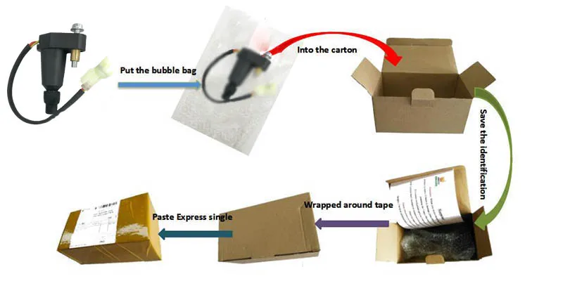 B-恢-恢复的-恢复的