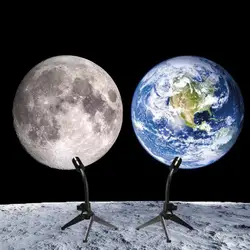 Lampe Led avec projecteur en forme de lune et de planète, support rotatif, Rechargeable par USB, luminaire décoratif d'intérieur, idéal pour une chambre à coucher, 360 