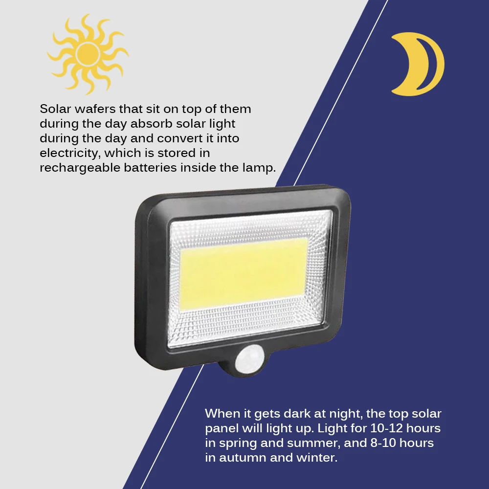 COB 100LED солнечная лампа датчик движения IP65 Водонепроницаемый Открытый Путь ночного освещения солнечные огни освещают сад во дворе прохода