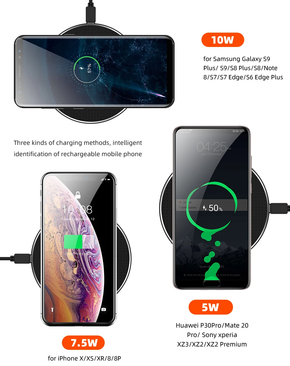 10 Вт Быстрое беспроводное зарядное устройство для samsung Galaxy S9 huawei Xiaomi USB Qi зарядное устройство для iPhone XS Max X Беспроводное зарядное устройство для телефона