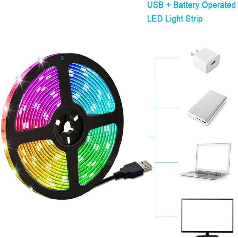Рисунок 5 - Светодиодная ленсветильник RGB