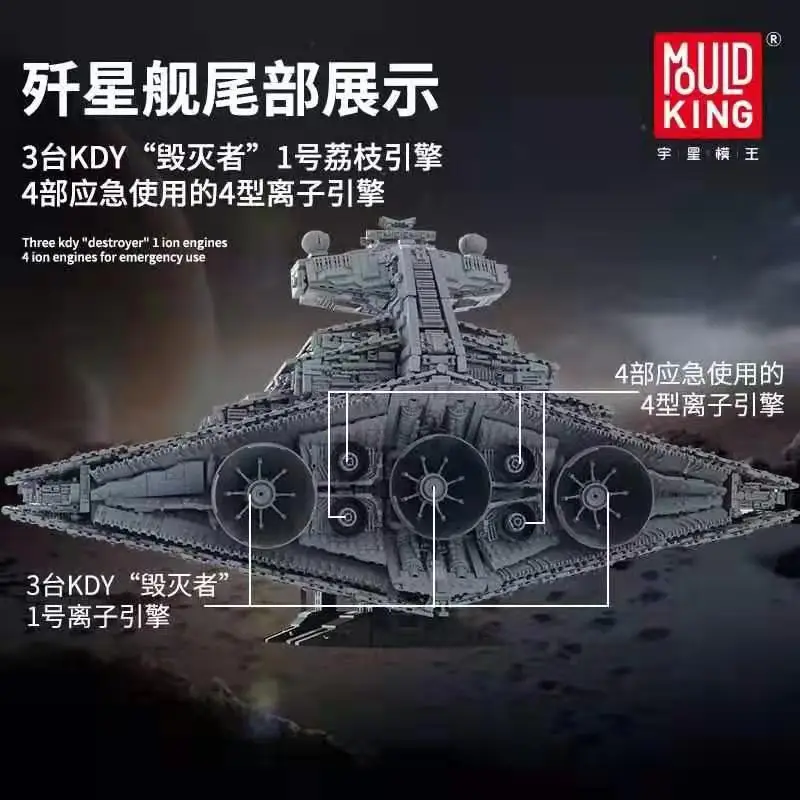 Star Toys Wars Bricks Imperial Destroyer Set MOC 23556 Model Kit Compatible with legoed 75252 Building 5