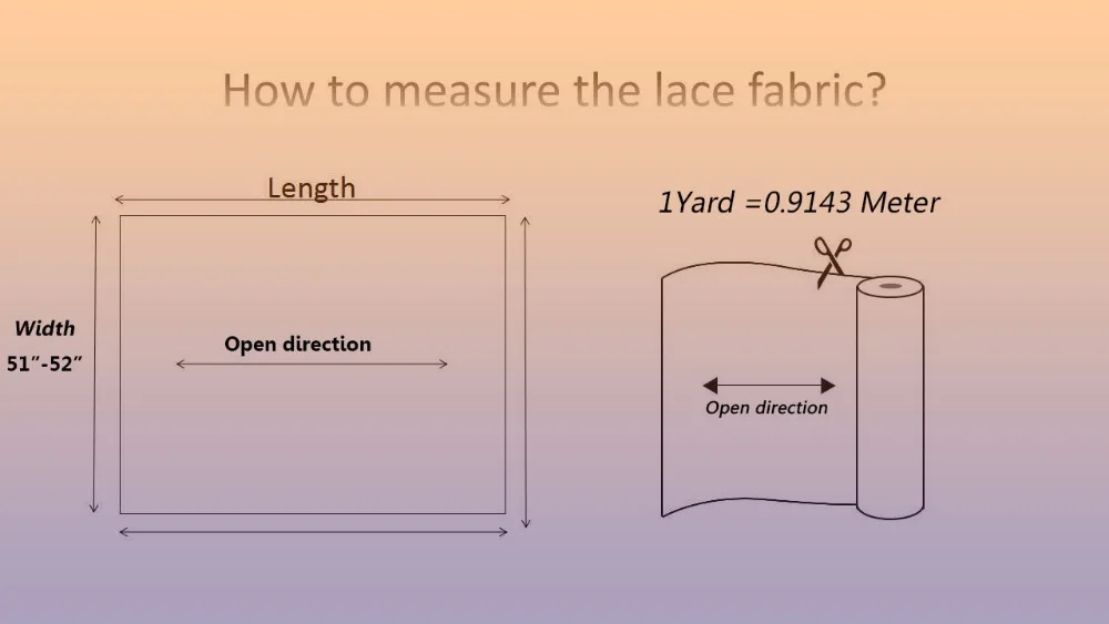 how to measure your fabric