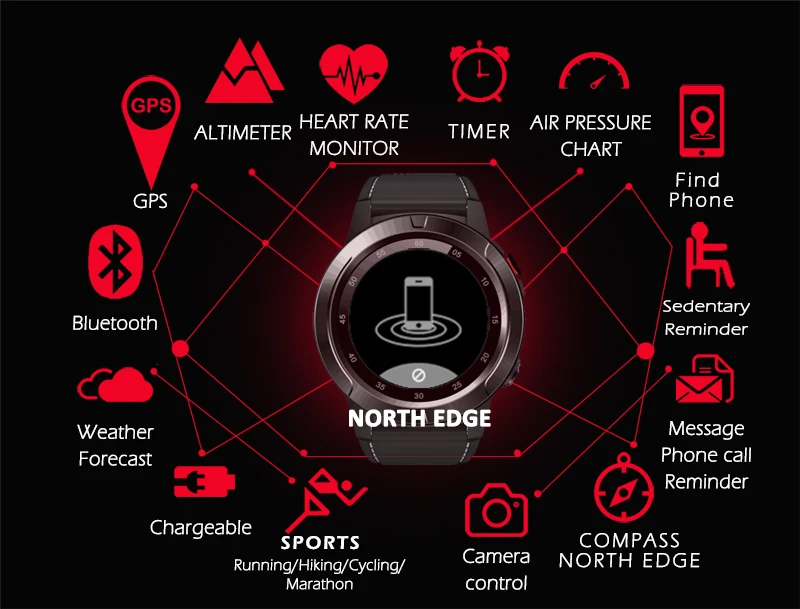 NORTH EDGE, gps, умные часы, мужские цифровые часы, пульсометр, высота, барометр, компас, умные часы, для мужчин, для бега, спорта, фитнеса, трекер