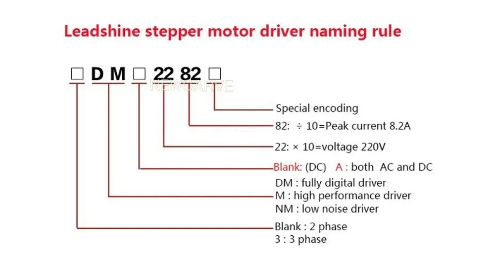 Leadshine DM2282 цифровой шаговый Драйвер 2,2~ 8.2A работа 80~ 220vac заменить MD2278 ND2278 NEWCARVE